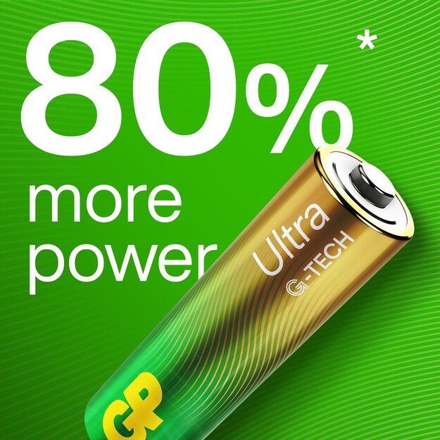 GP - Ultra Alkaline AA Batteries, 15AU/LR6, 1.5V, 4-Pack