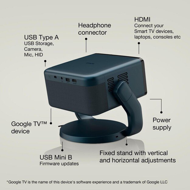 Epson - EF-22N Home Cinema Projector