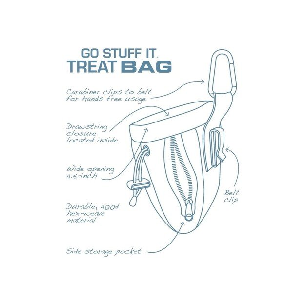 Kurgo - Dog Treat Bag, blue - (81314601672)