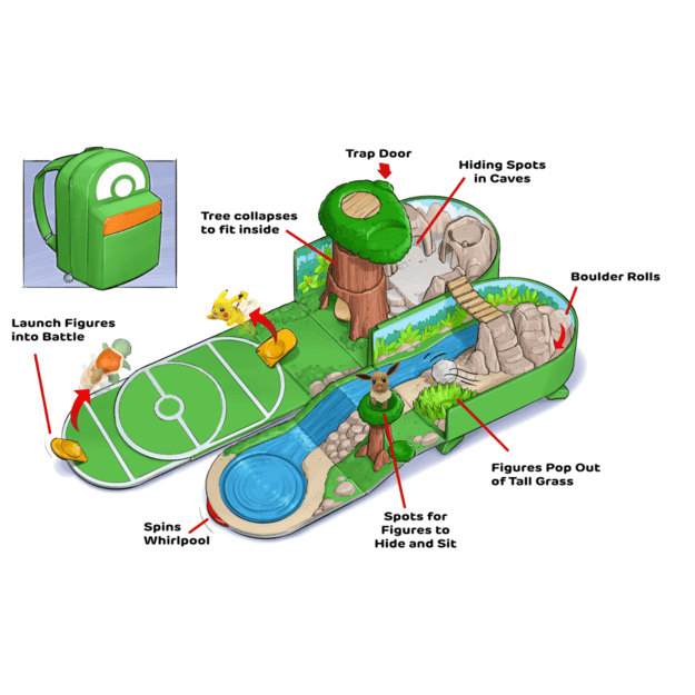 Pokémon - Carry Case Playset (PKW0029)