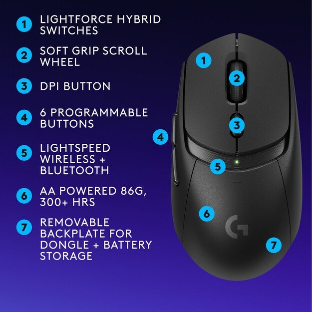 Logitech - G309 Lightspeed Gaming Mouse