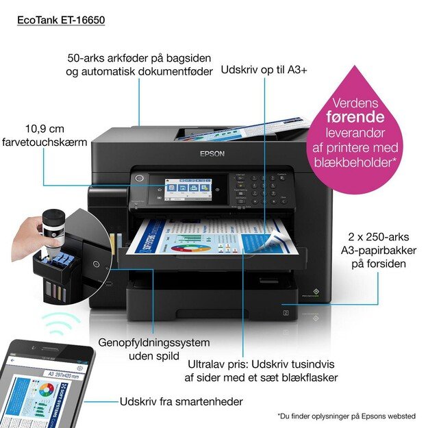 Epson ET-16650 A3+ MultifunctionPrinter