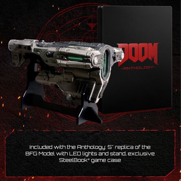 Doom Anthology (Code in Box)
      
        - PC