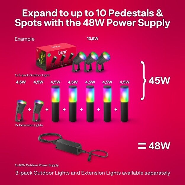 Innr - Outdoor 48W Power Supply - EU