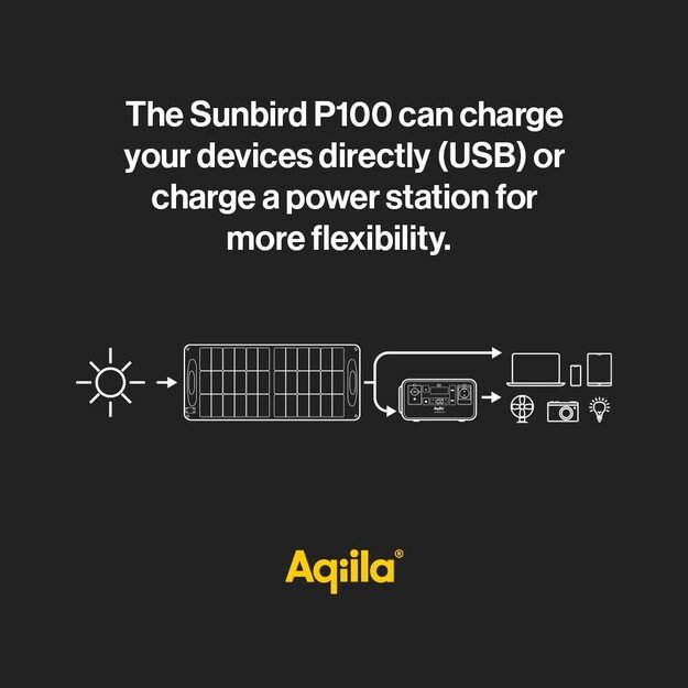 Aqiila - Sunbird P100 - Foldable solar panel, 100W