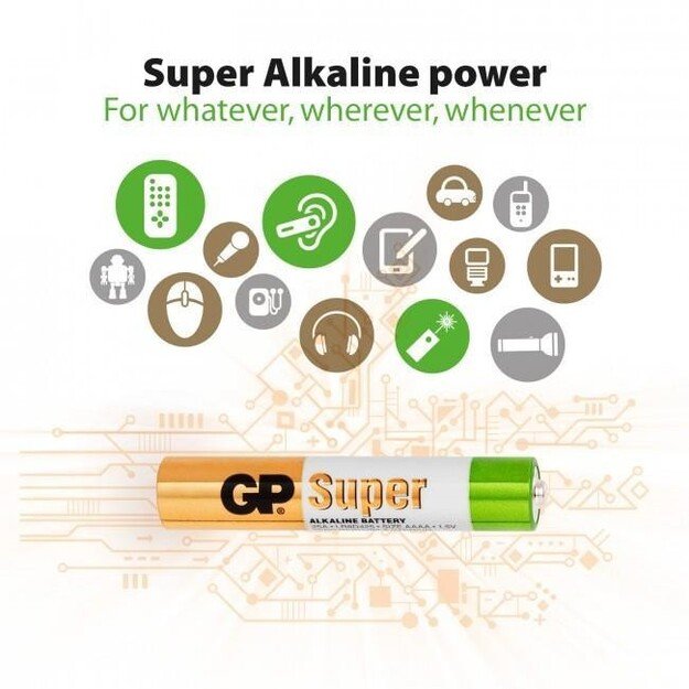 GP - Super Alkaline Battery, Size AAAA, 25A/LR61, 2-pack