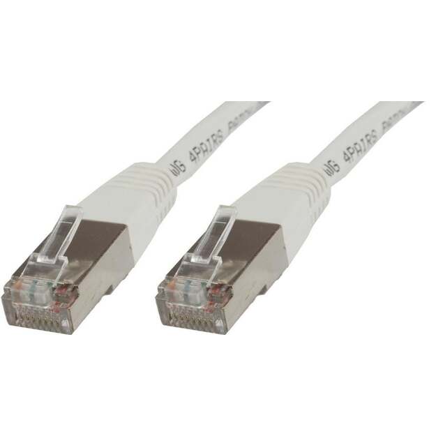 MicroConnect CAT6 F/UTP Network Cable