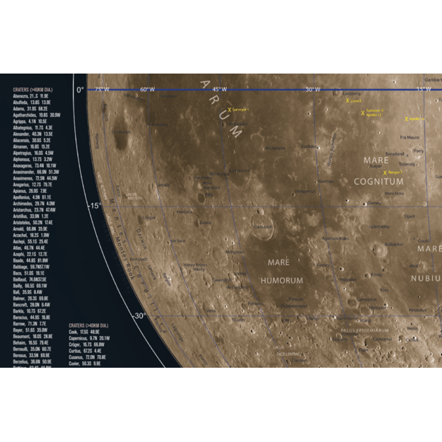 Celestron - Moon Map