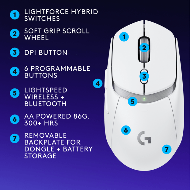 Logitech - G309 Lightspeed Gaming Mouse