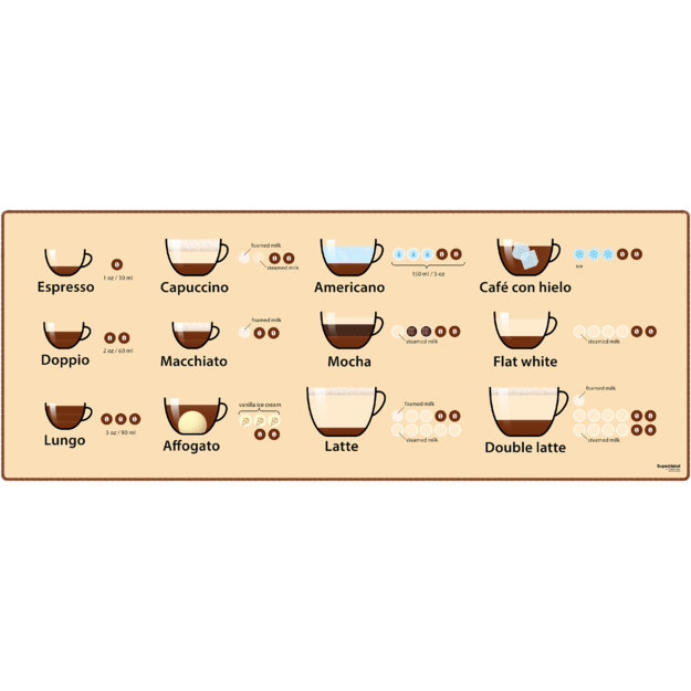 SUPE DESKMAT COFFEE