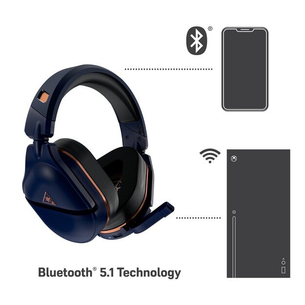 Turtle Beach Stealth 700X Gen2 MAX Cobalt Blue Wireless Headset