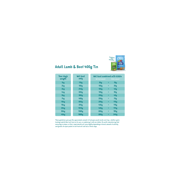 Edgard Cooper - Lamb & Beef Adult Wet food 400gr - (542503948535) 2
