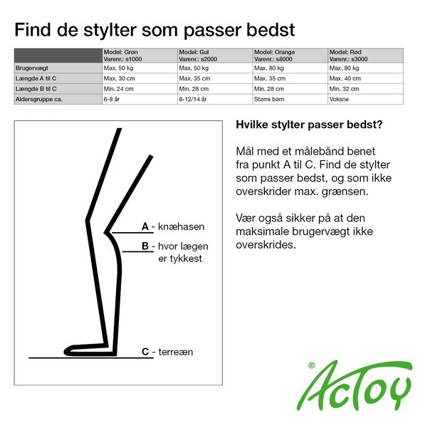 Actoy - Kid's Peg Stilts - Green (s1000)