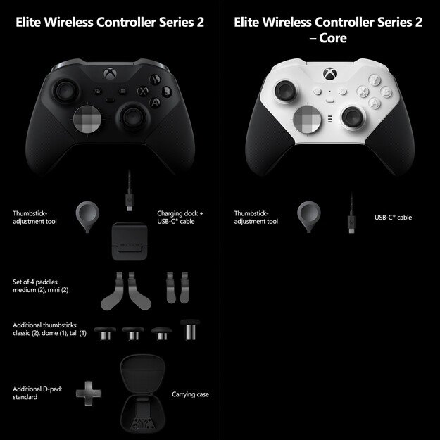 Xbox Elite Wireless Controller Series 2 Core - White