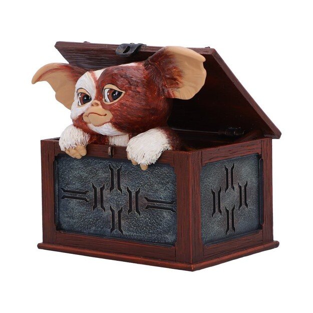 Gremlins Gizmo - You are Ready