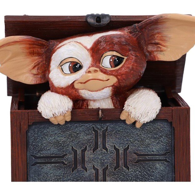 Gremlins Gizmo - You are Ready