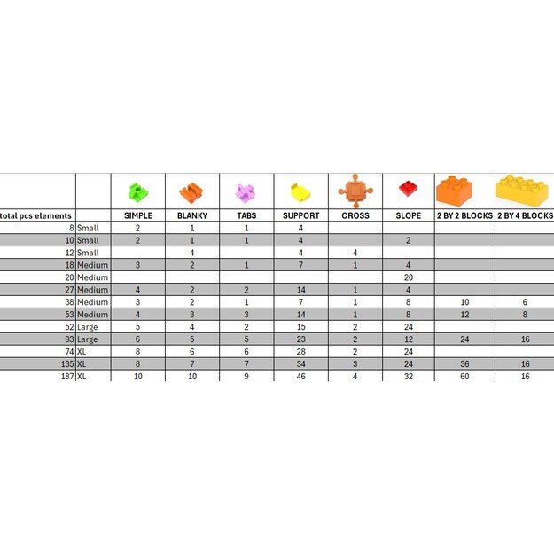 Alpha Boosterz - Track Connectors - Simpler set (210-20240516)