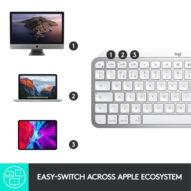 Logitech - MX Keys Mini For Mac Minimalist Wireless Illuminated Keyboard - Nordic Layout
