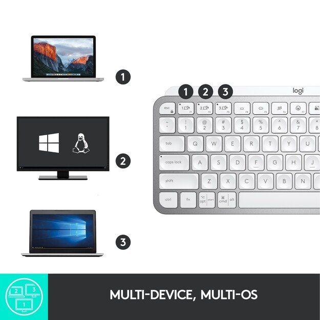 Logitech - MX Keys Mini Minimalist Wireless Illuminated Keyboard - Nordic Layout