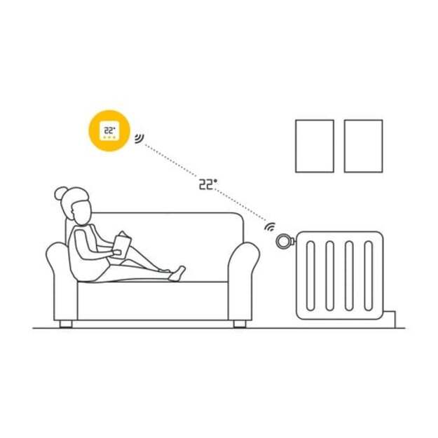 Tado - Wireless Temperature Sensor X