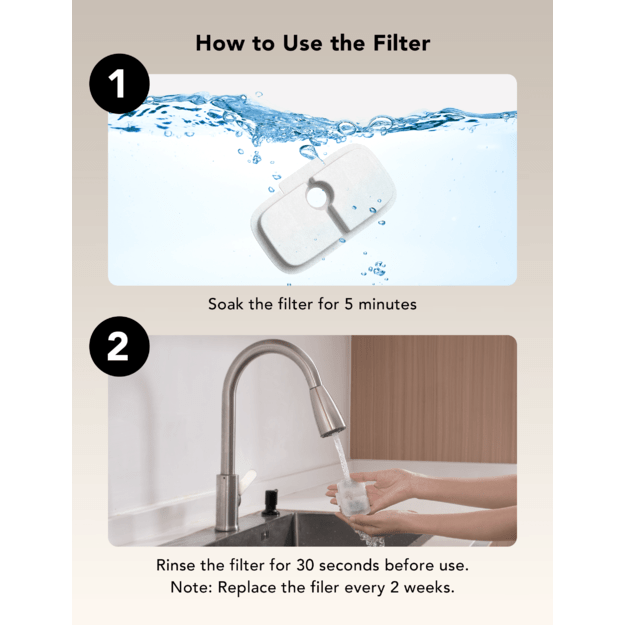 Petlibro - Dockstream Replacement Filter - 8 Packs