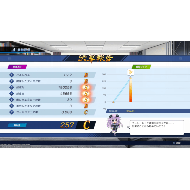 Neptunia Game Maker R:Evolution

  - PlayStation 5 19