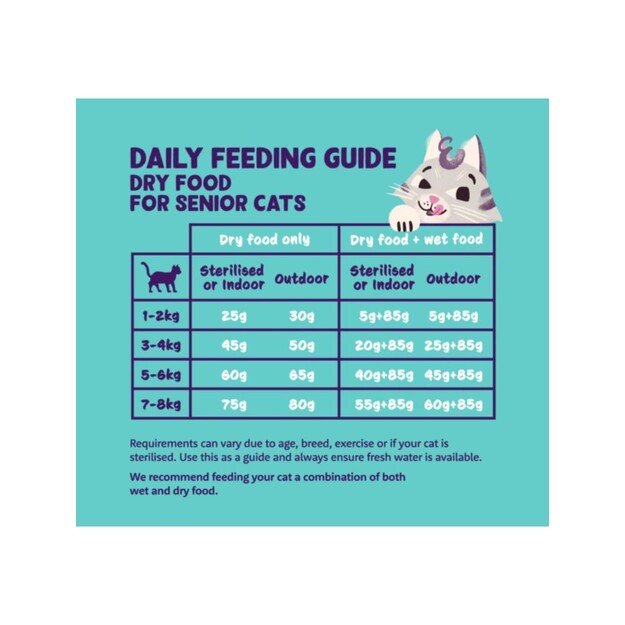 Edgard Cooper - Cat Senior Dryfood - Chicken/Turkey - 2 kg