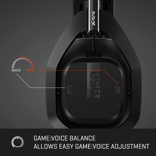 ASTRO - A50 Wireless + Base Station for PlayStation® 4/PC - PS4 GEN4