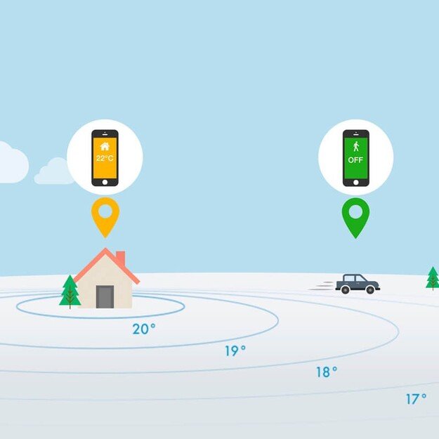 Tado - Smart Thermostat - Starter Kit V3+