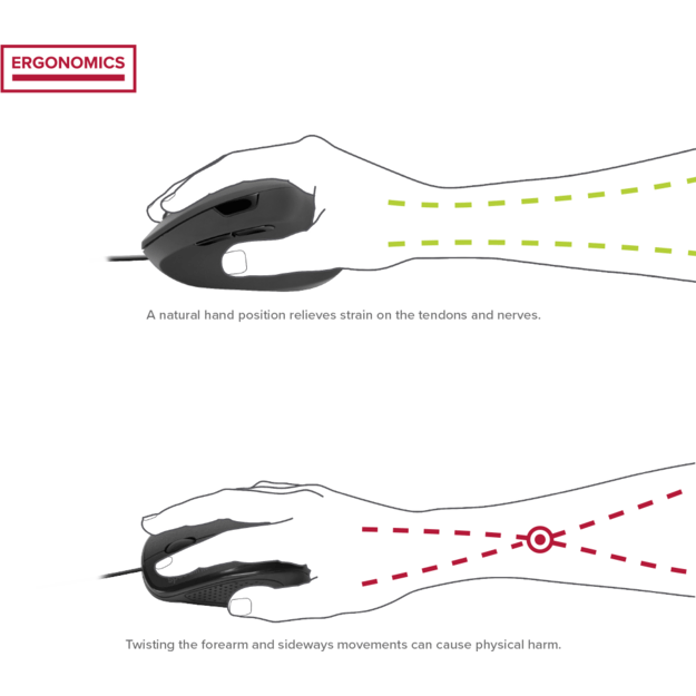 Speedlink - Piavo Ergonomic Vertical Mouse Corded USB