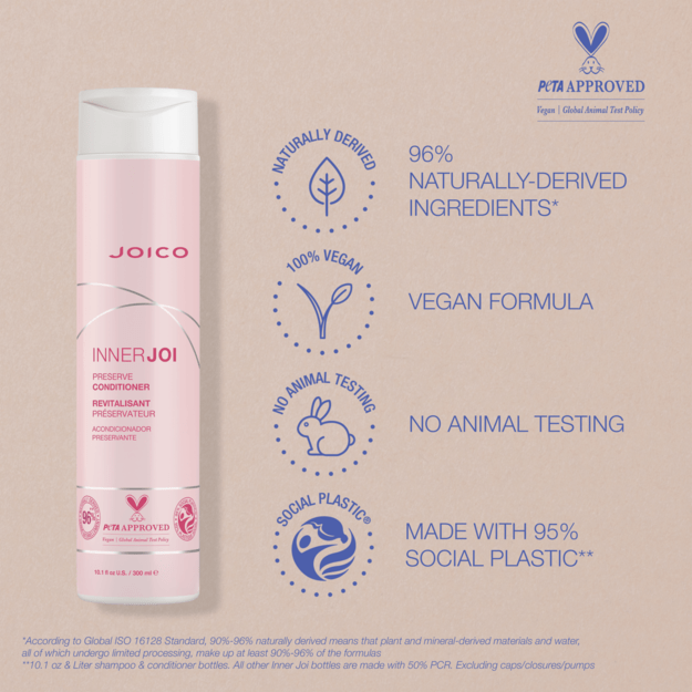 Joico - INNERJOI Preserve Color Conditioner 300 ml