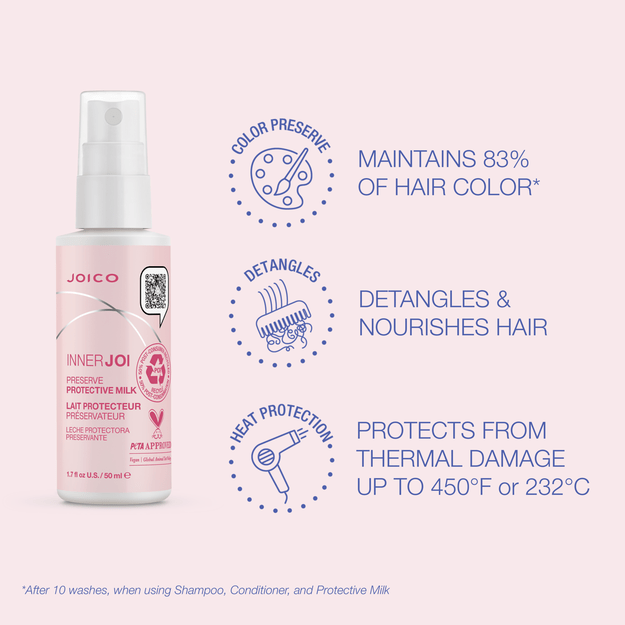 Joico - INNERJOI Preserve Color Milk 200 ml