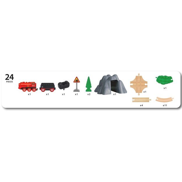 BRIO - Steam locomotive set - (36017)