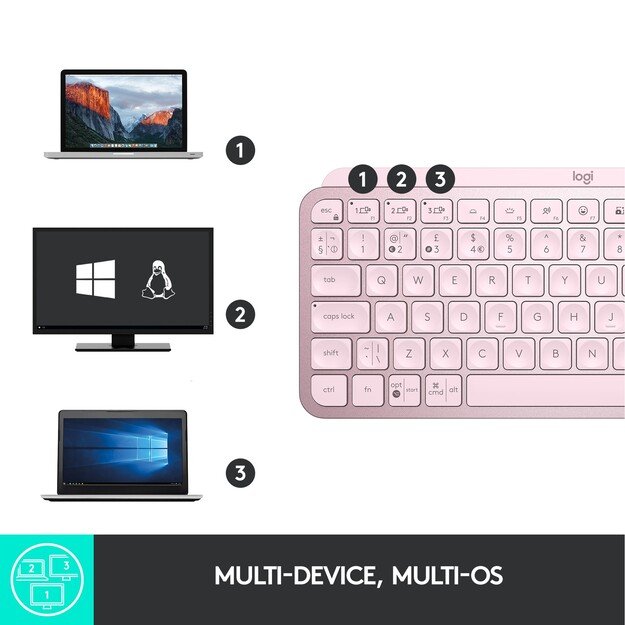 Logitech - MX Keys Mini Minimalist Wireless Illuminated Keyboard - Nordic Layout