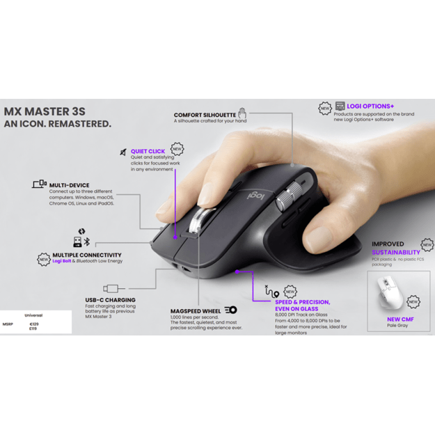 Logitech MX Master 3S Performance Wireless Mouse