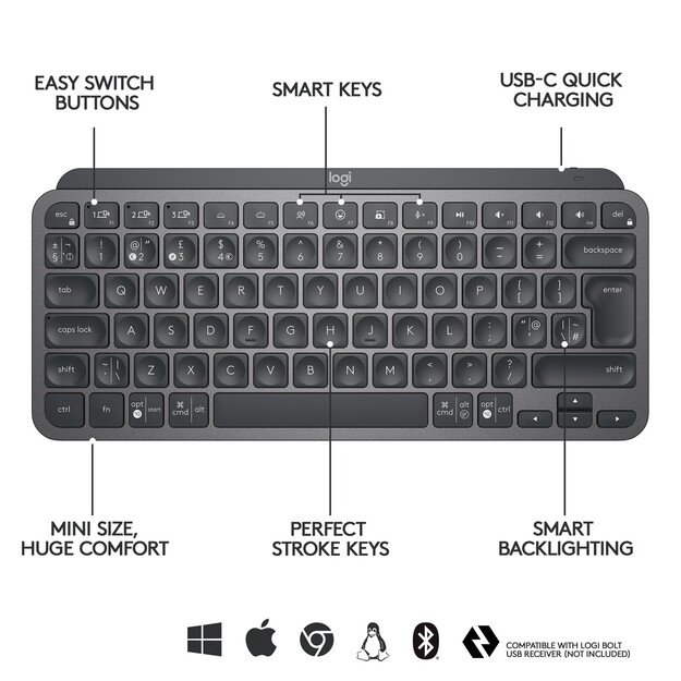 Logitech - MX Keys Mini Minimalist Wireless Illuminated Keyboard - Nordic Layout