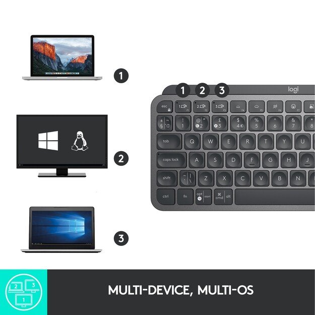 Logitech - MX Keys Mini Minimalist Wireless Illuminated Keyboard - Nordic Layout