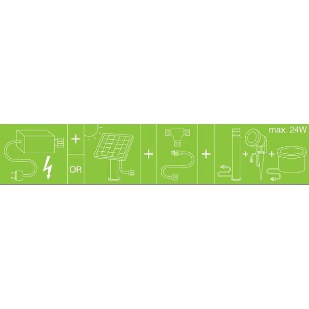 Ledvance - Endura Hybrid Solar Panel