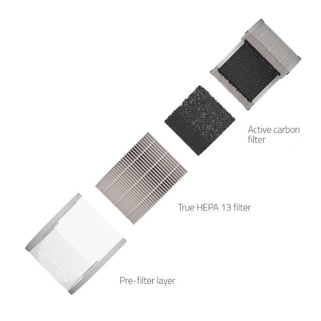 Hombli - HEPA 13 Filter XL for Smart Air Purifier XL