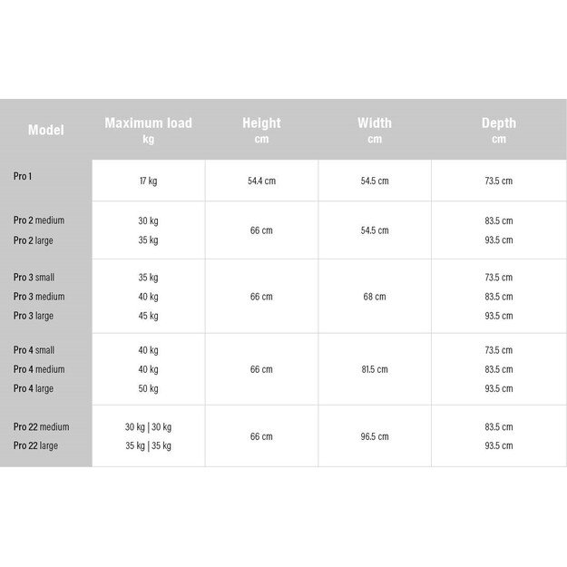 4Pets - Pro 1 Small 54,4x54,5x73,5cm - (T6701)