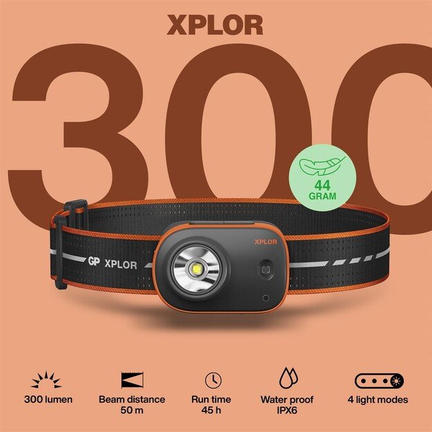 GP - Xplor Rechargeable Headlamp, PHR16, 300 lumens